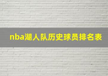 nba湖人队历史球员排名表