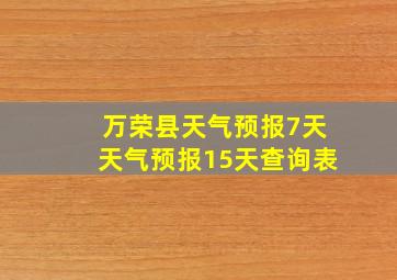 万荣县天气预报7天天气预报15天查询表