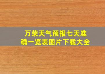 万荣天气预报七天准确一览表图片下载大全