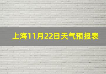 上海11月22日天气预报表