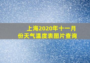 上海2020年十一月份天气温度表图片查询