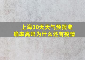 上海30天天气预报准确率高吗为什么还有疫情