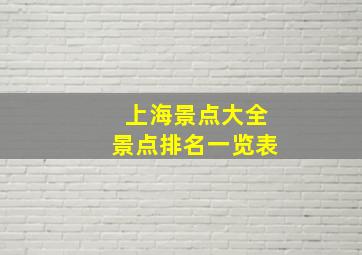 上海景点大全景点排名一览表