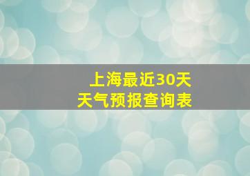 上海最近30天天气预报查询表