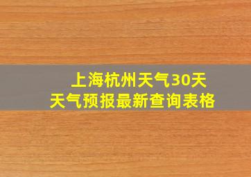 上海杭州天气30天天气预报最新查询表格