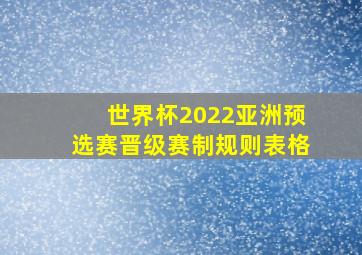 世界杯2022亚洲预选赛晋级赛制规则表格