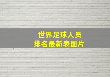 世界足球人员排名最新表图片