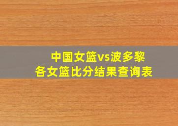 中国女篮vs波多黎各女篮比分结果查询表