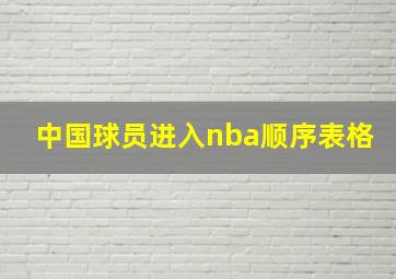 中国球员进入nba顺序表格