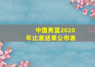 中国男篮2020年比赛结果公布表