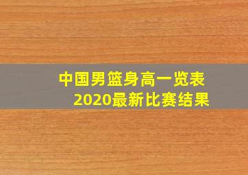 中国男篮身高一览表2020最新比赛结果