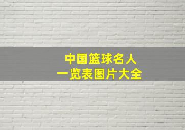 中国篮球名人一览表图片大全