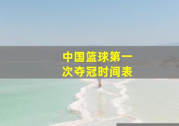 中国篮球第一次夺冠时间表