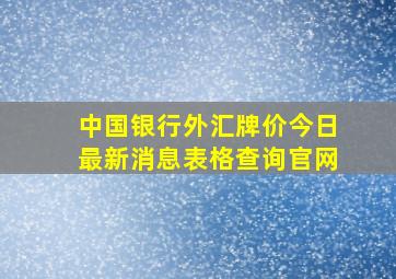 中国银行外汇牌价今日最新消息表格查询官网