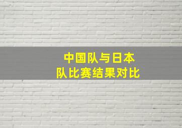 中国队与日本队比赛结果对比