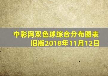 中彩网双色球综合分布图表旧版2018年11月12日