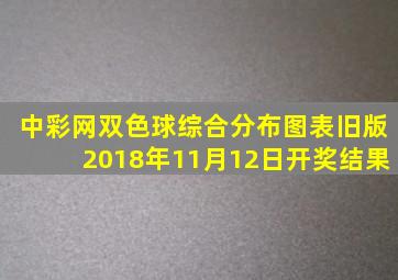 中彩网双色球综合分布图表旧版2018年11月12日开奖结果