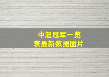 中超冠军一览表最新数据图片