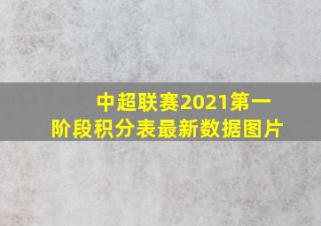 中超联赛2021第一阶段积分表最新数据图片