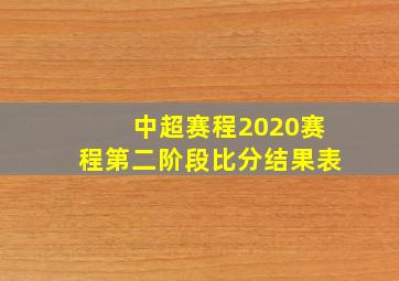 中超赛程2020赛程第二阶段比分结果表