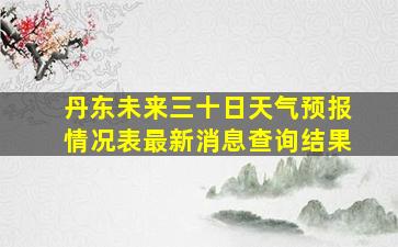 丹东未来三十日天气预报情况表最新消息查询结果