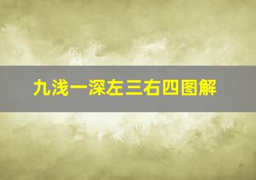 九浅一深左三右四图解