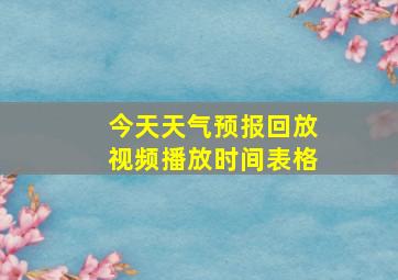 今天天气预报回放视频播放时间表格