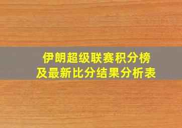 伊朗超级联赛积分榜及最新比分结果分析表