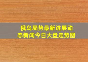 俄乌局势最新进展动态新闻今日大盘走势图