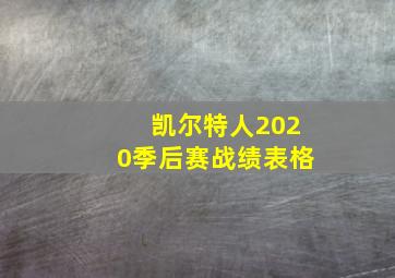 凯尔特人2020季后赛战绩表格