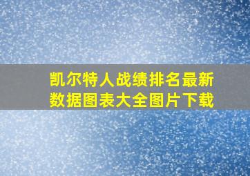 凯尔特人战绩排名最新数据图表大全图片下载