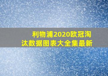 利物浦2020欧冠淘汰数据图表大全集最新