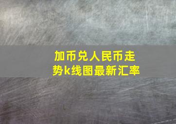 加币兑人民币走势k线图最新汇率