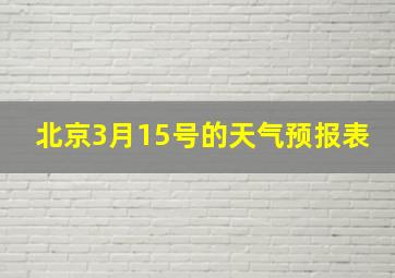 北京3月15号的天气预报表