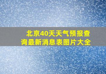 北京40天天气预报查询最新消息表图片大全