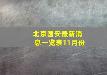 北京国安最新消息一览表11月份