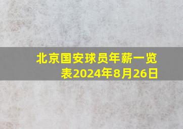 北京国安球员年薪一览表2024年8月26日