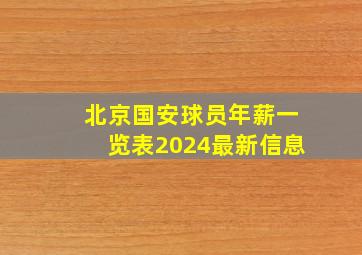 北京国安球员年薪一览表2024最新信息