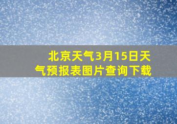 北京天气3月15日天气预报表图片查询下载