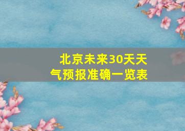 北京未来30天天气预报准确一览表