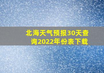 北海天气预报30天查询2022年份表下载