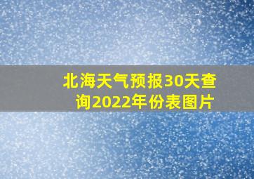 北海天气预报30天查询2022年份表图片