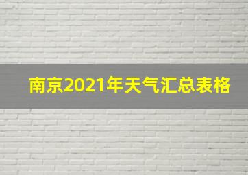 南京2021年天气汇总表格