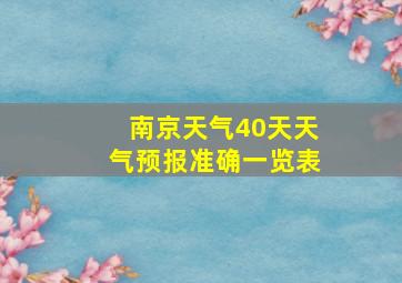 南京天气40天天气预报准确一览表