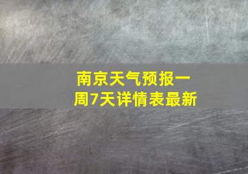 南京天气预报一周7天详情表最新