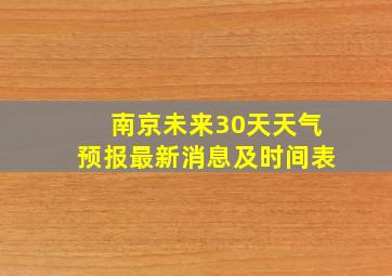 南京未来30天天气预报最新消息及时间表