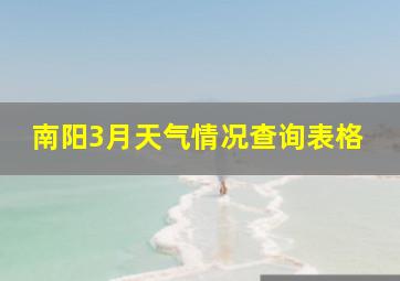 南阳3月天气情况查询表格