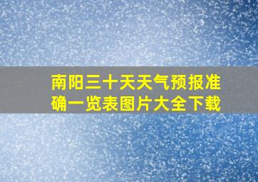 南阳三十天天气预报准确一览表图片大全下载