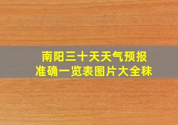 南阳三十天天气预报准确一览表图片大全秣