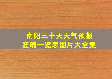 南阳三十天天气预报准确一览表图片大全集